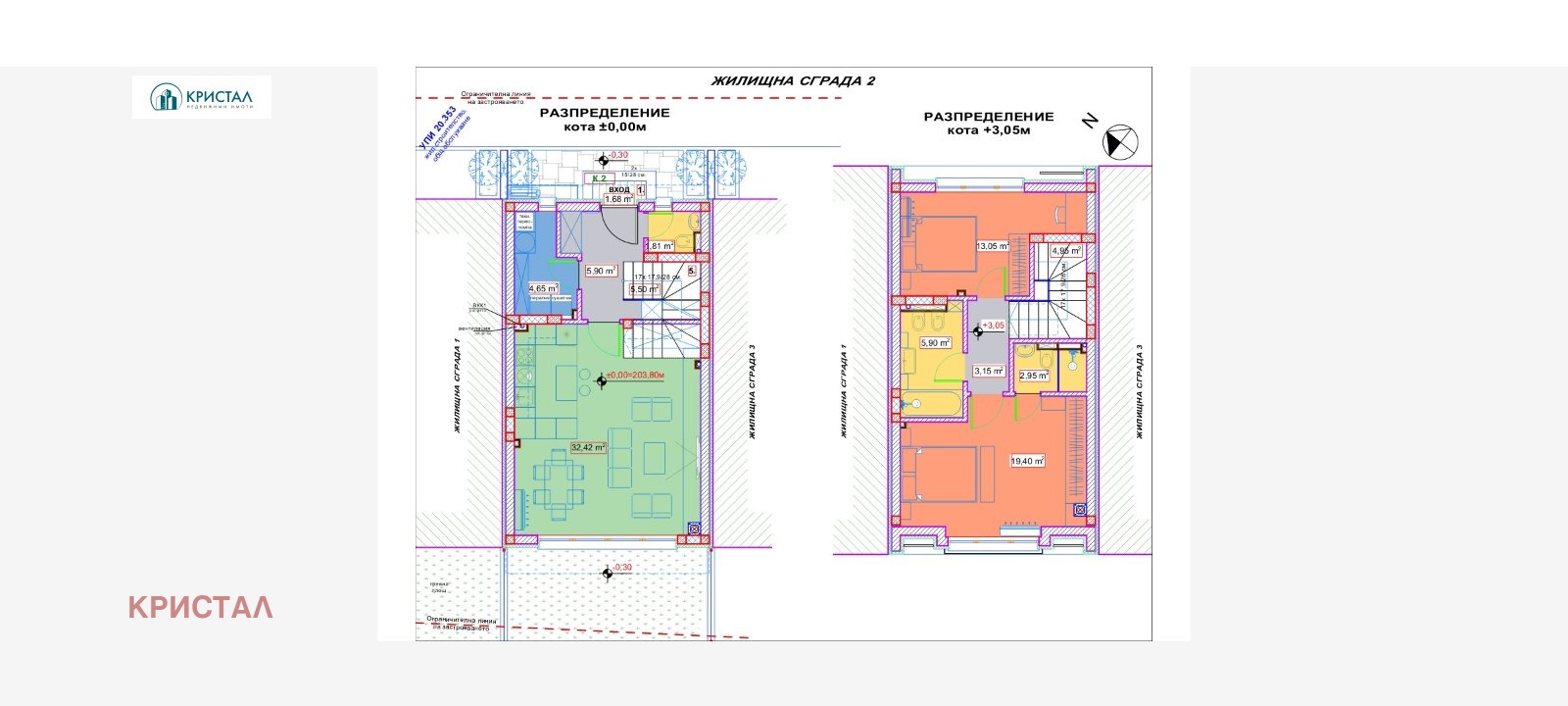 ������� ���� | Imot.bg � ����������� 3