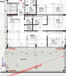 ������� 3-����� | Imot.bg � ����� ������ 3