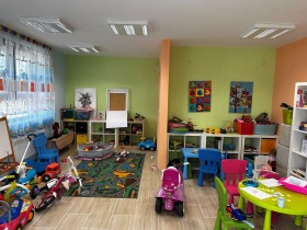 Kontor Simeonovo, Sofia