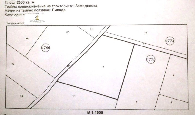 Продава ПАРЦЕЛ в област Перник, с. Рударци - 2500 кв.м / 84 000 € » 164 289.72 лв., РИЪЛТИ ПАРТНЪРС