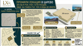 Продава  Парцел, гр. Царево