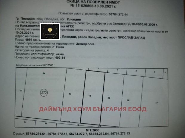 Продава ПАРЦЕЛ, гр. Пловдив, Западен, снимка 1 - Парцели - 49495325