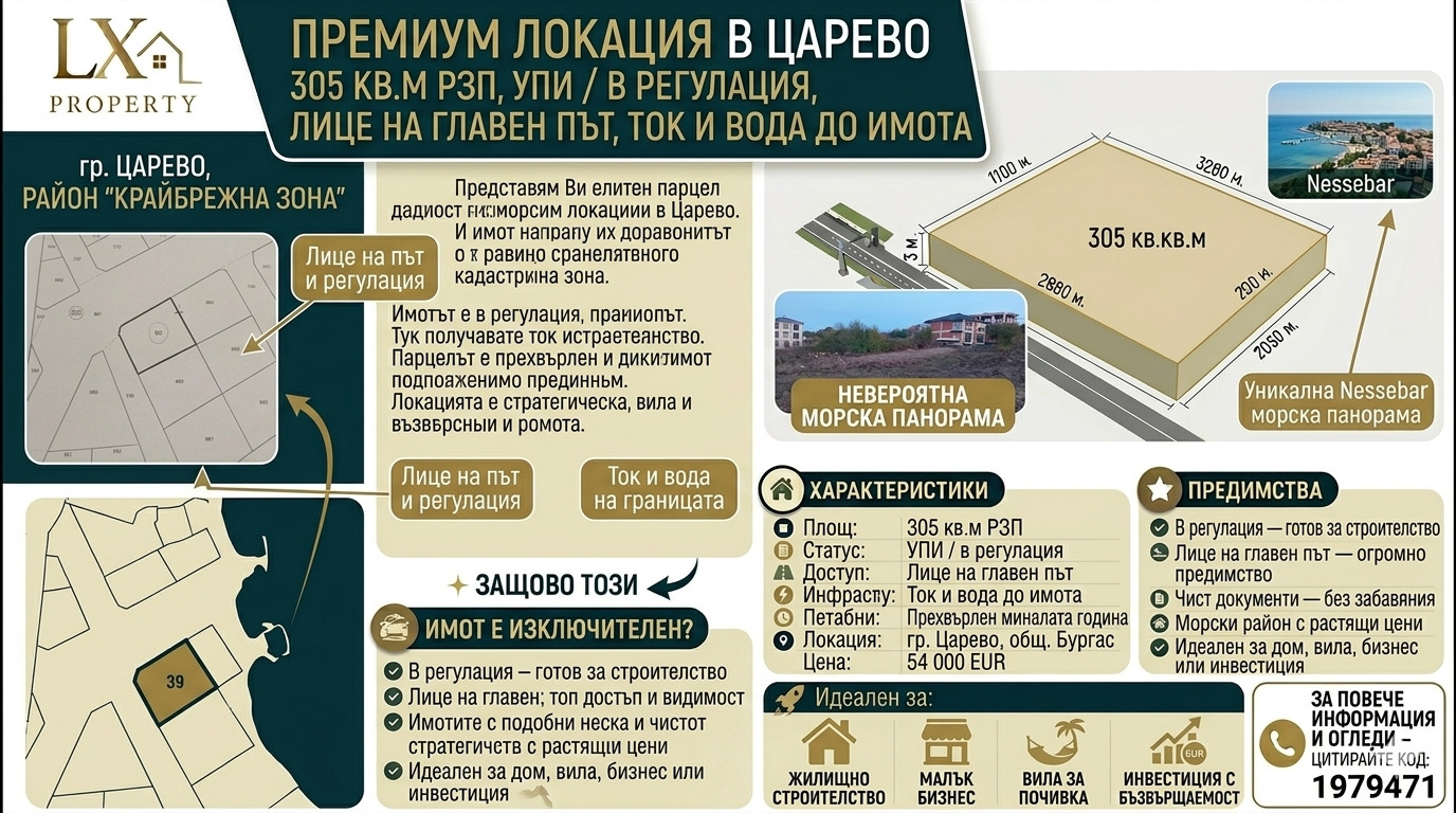 Продава ПАРЦЕЛ, гр. Царево, област Бургас