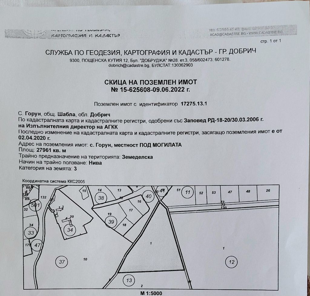 ������� ���������� ���� | Imot.bg � ����������� 1