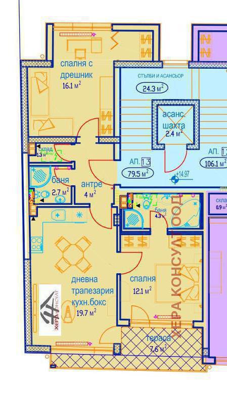 Продава 3-СТАЕН, гр. София, Банишора