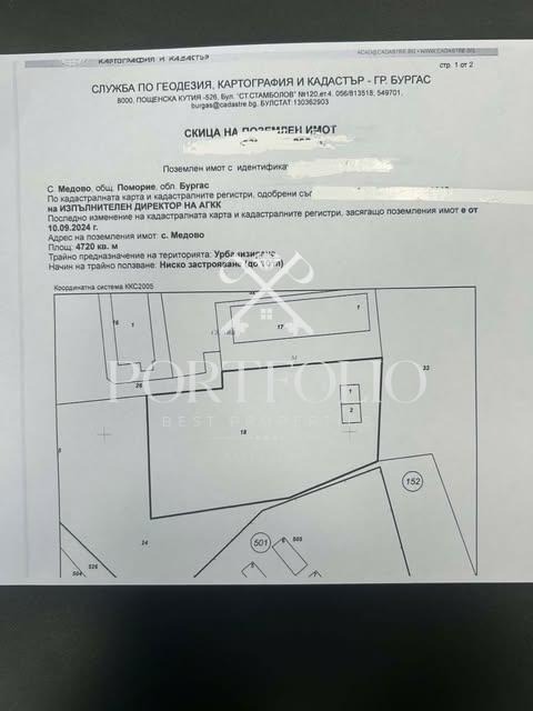 Продава КЪЩА, с. Медово, област Бургас, снимка 2 - Къщи - 52622934