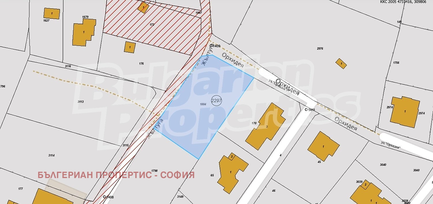 Продава ПАРЦЕЛ, гр. София, гр. Банкя