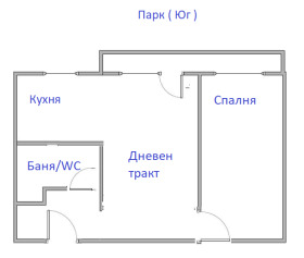 1 slaapkamer Geo Milev, Sofia 3
