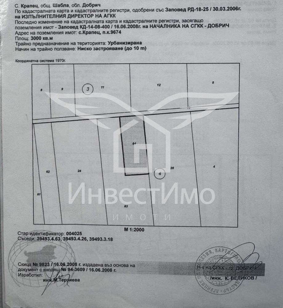 Продава ПАРЦЕЛ | Imot.bg — изображение 2