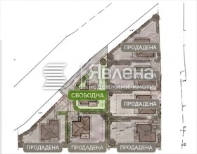 ������� ���� | Imot.bg � ����� ������ 8