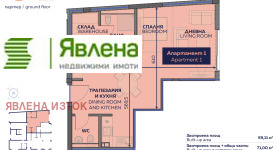 ������� 3-����� | Imot.bg � ����� ������ 17