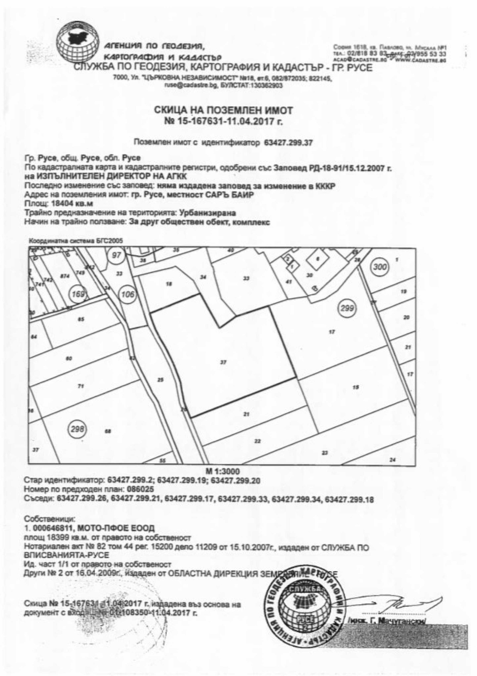 Продава ПАРЦЕЛ, гр. Русе, в.з. Русофили, снимка 8 - Парцели - 54837881