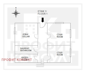 ������� ���� | Imot.bg � ����� ������ 15