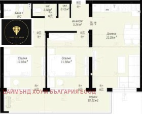 ������� 3-����� | Imot.bg � ����� ������ 2