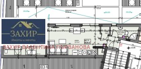 ������� 2-����� | Imot.bg � ����� ������ 3