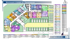  2- | Imot.bg    5