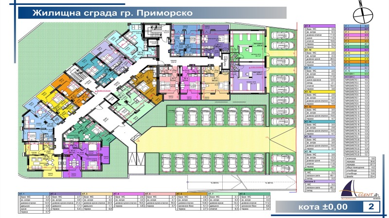 Продава  2-стаен област Бургас , гр. Приморско , 59 кв.м | 91535251 - изображение [5]