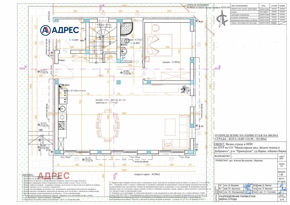 Продава КЪЩА, гр. Варна, м-т Манастирски рид, снимка 2 - Къщи - 52837683