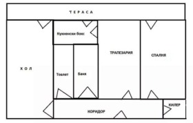 2-стаен град Варна, Младост 2