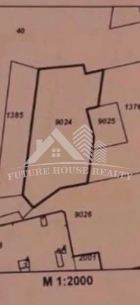 Продава ПАРЦЕЛ, гр. София, Хаджи Димитър