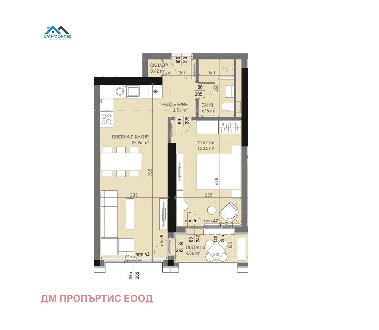 ������� 2-����� | Imot.bg � ����������� 1