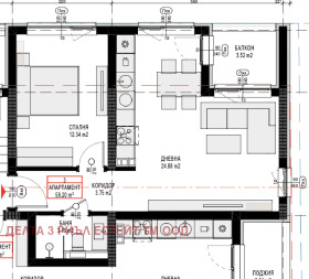 ������� 2-����� | Imot.bg � ����� ������ 3