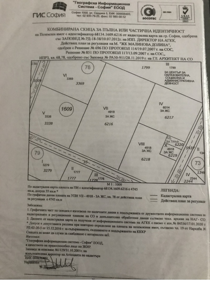 Продава ПАРЦЕЛ, гр. София, Малинова долина