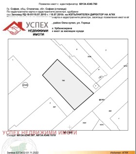 Парцел град София, Овча купел 3