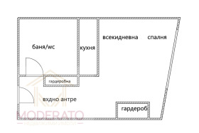  1- | Imot.bg    8