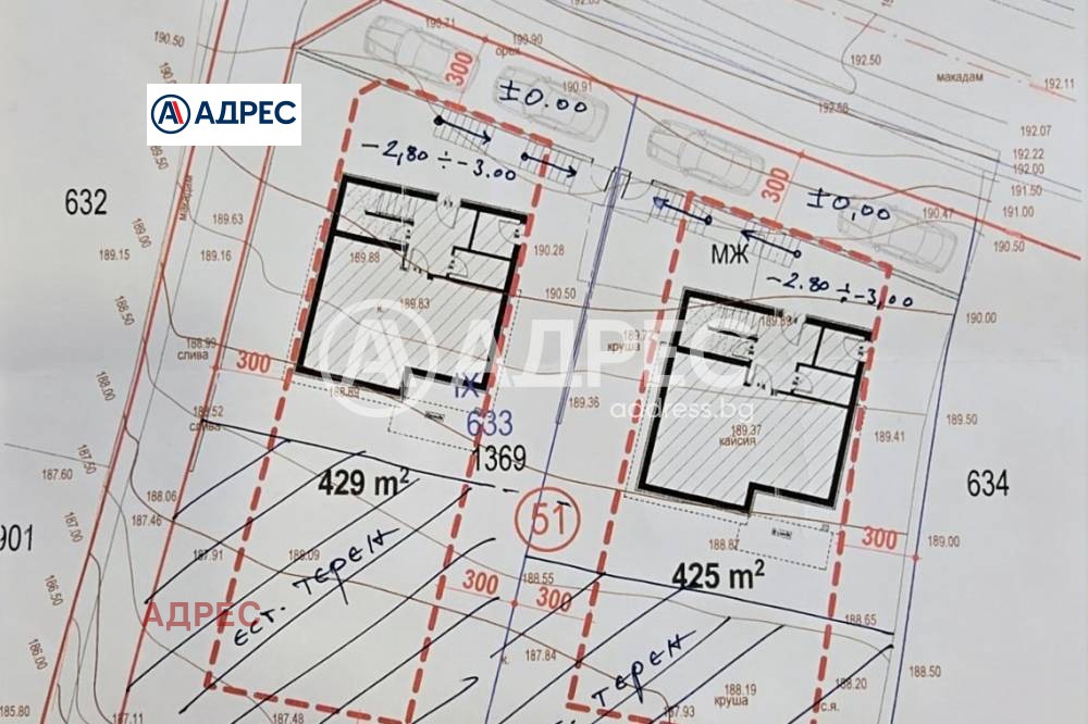 ������� ���� | Imot.bg � ����������� 10