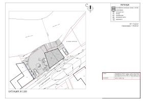 ������� ���� �� ���� | Imot.bg � ����� ������ 2