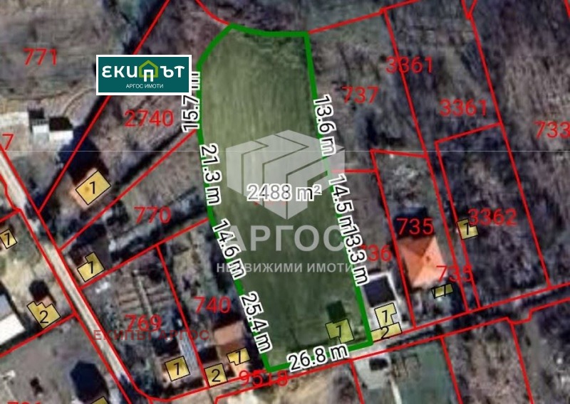 Продава ПАРЦЕЛ, гр. Варна, м-т Боровец - север, снимка 6 - Парцели - 52718811