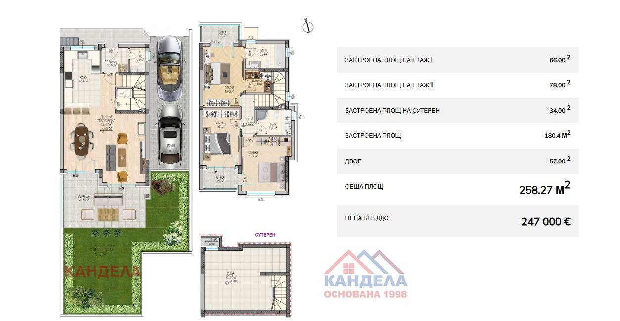 Продава КЪЩА, гр. Пловдив, Остромила, снимка 5 - Къщи - 54991917
