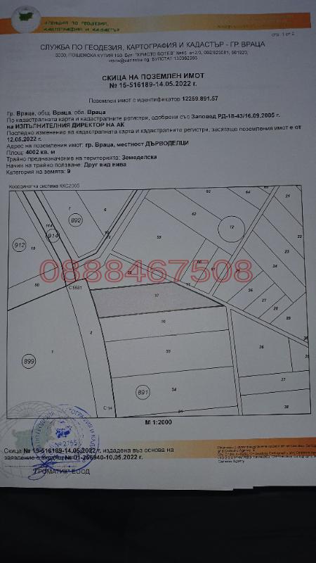 ������� ������ | Imot.bg � ����������� 1