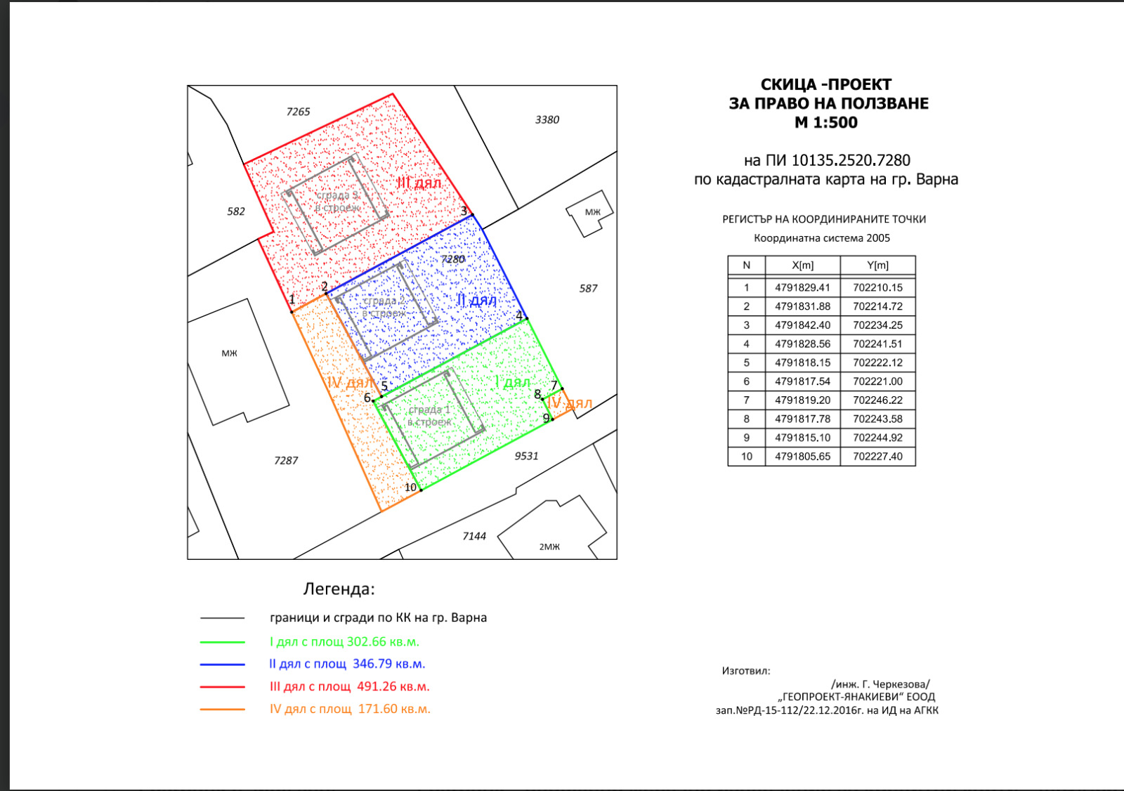 Продава КЪЩА, гр. Варна, м-т Долна Трака, снимка 11 - Къщи - 54919617