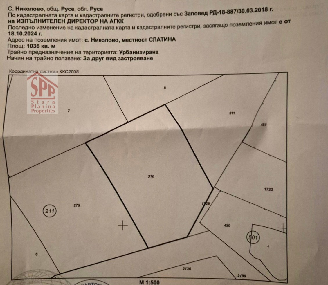 Продава ПАРЦЕЛ | Imot.bg — изображение 8