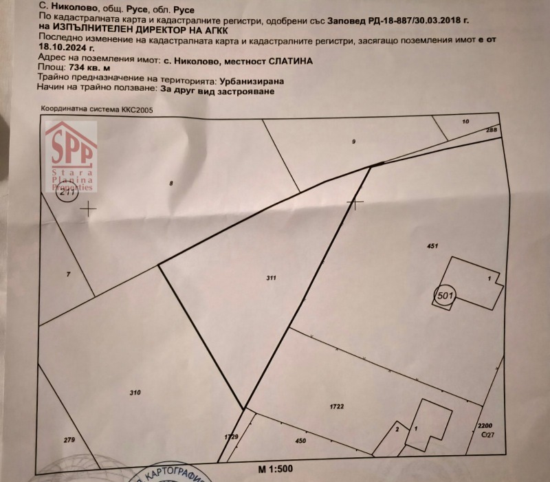Продава  Парцел област Русе , с. Николово , 1800 кв.м | 10570290 - изображение [7]