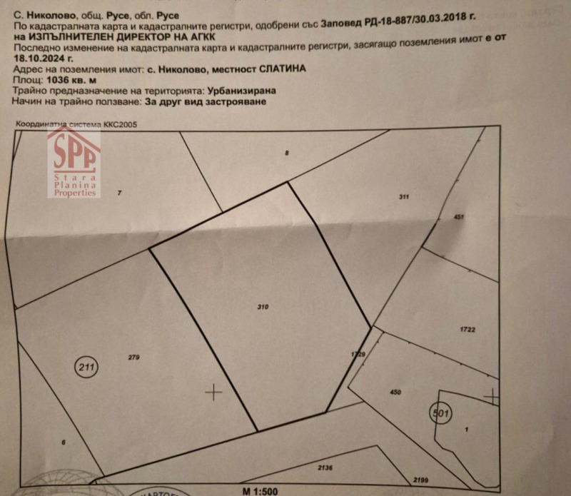 Продава  Парцел област Русе , с. Николово , 1800 кв.м | 10570290 - изображение [8]