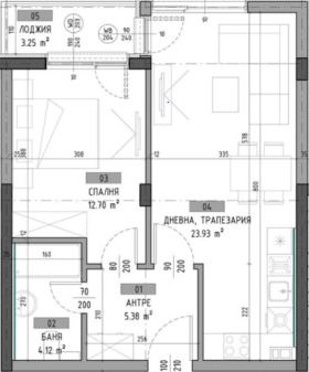  2- | Imot.bg    5