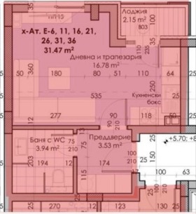 ������� 1-����� | Imot.bg � ����� ������ 6