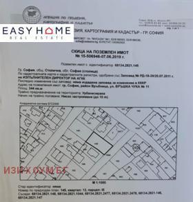 Продажба на имоти в Модерно предградие, град София — страница 6 - изображение 4 
