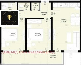  3- | Imot.bg    2