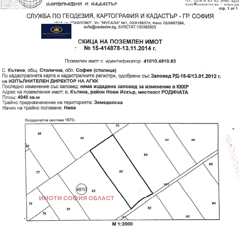 Till salu  Komplott Sofia , Katina , 4040 kvm | 84355864