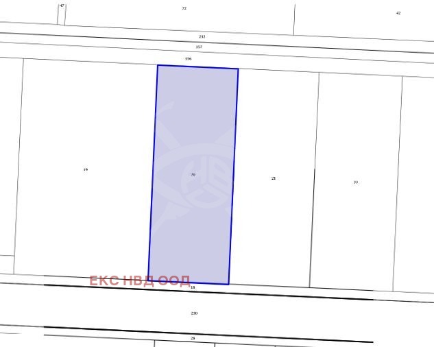 ������� ������ | Imot.bg � ����������� 1