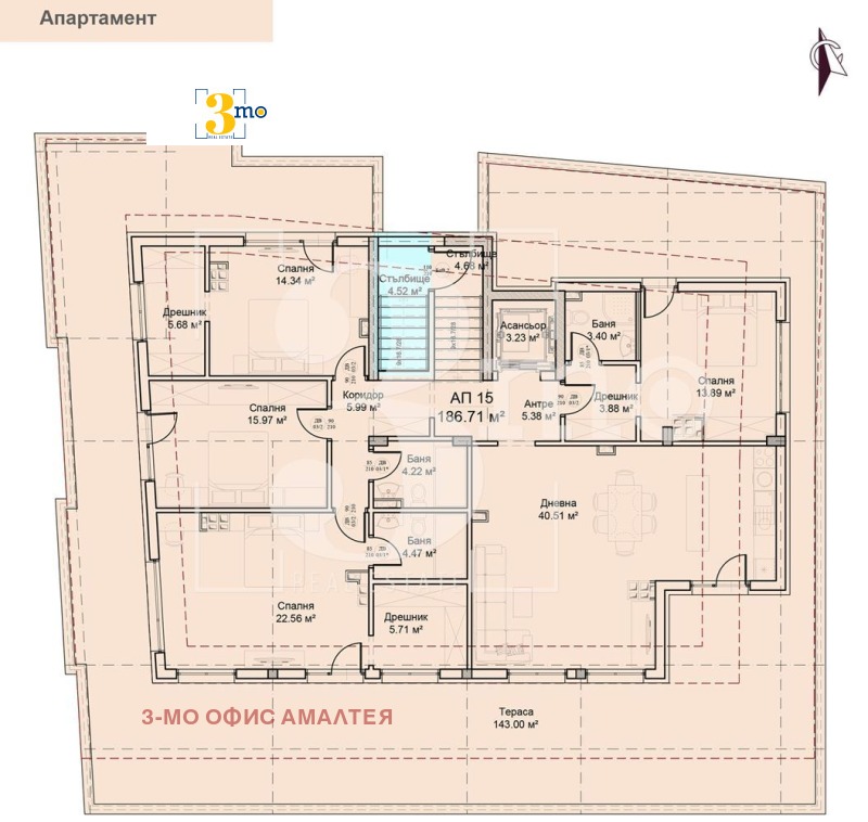 Продава МНОГОСТАЕН в град София, Модерно предградие - 360 кв.м / 396 799 € » 776 071.39 лв., 3-МО ОФИС АМАЛТЕЯ