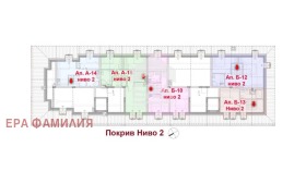 Maisonette Witoscha, Sofia 6