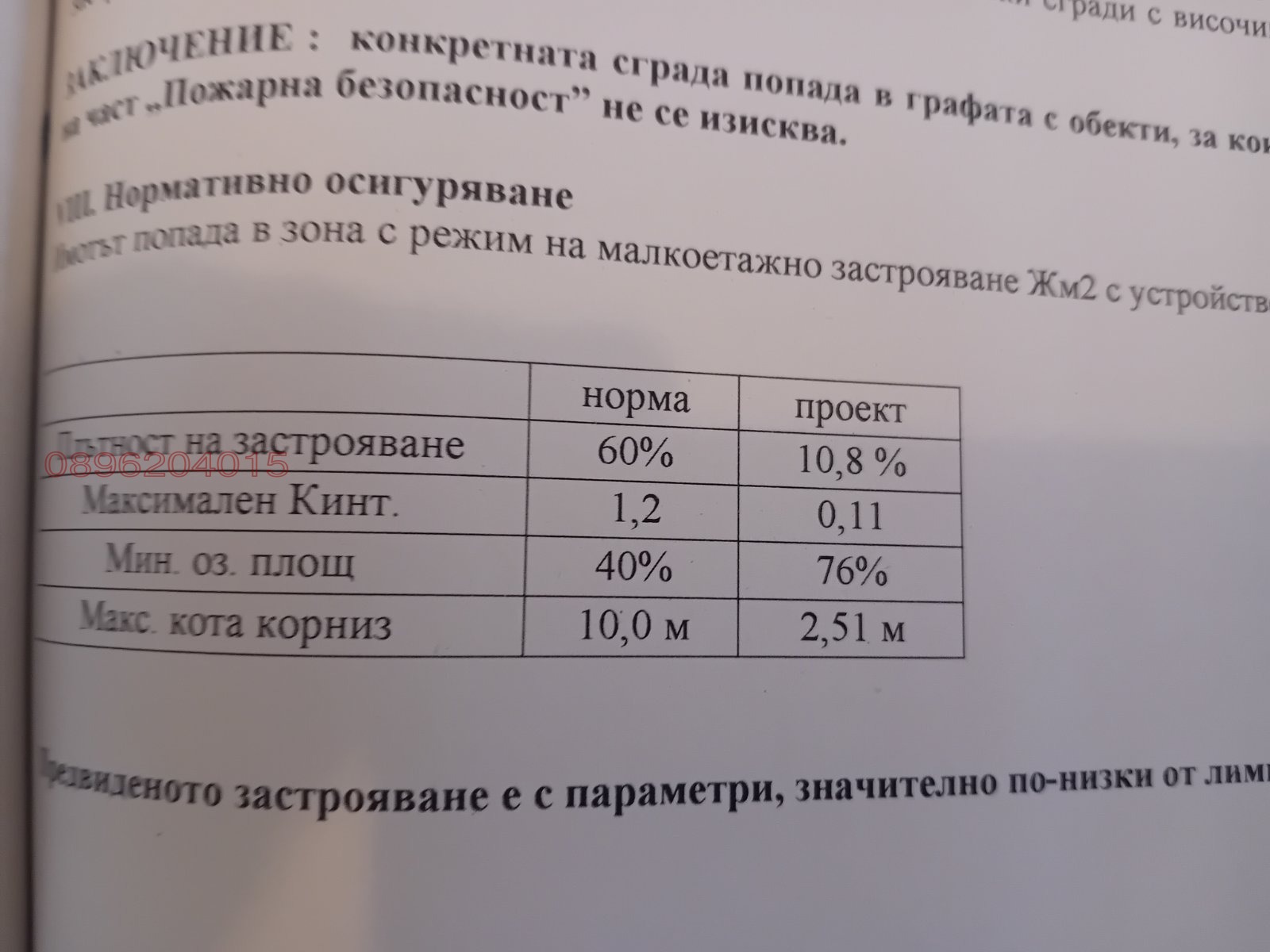 ������� ������ | Imot.bg � ����������� 6