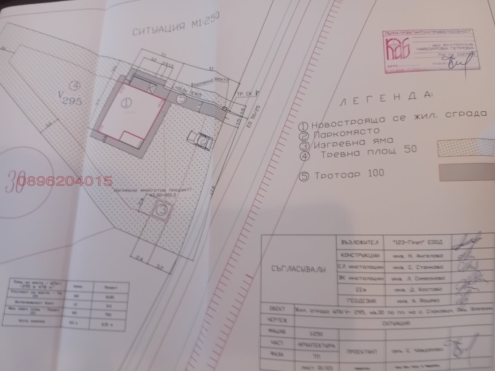 ������� ������ | Imot.bg � ����������� 8