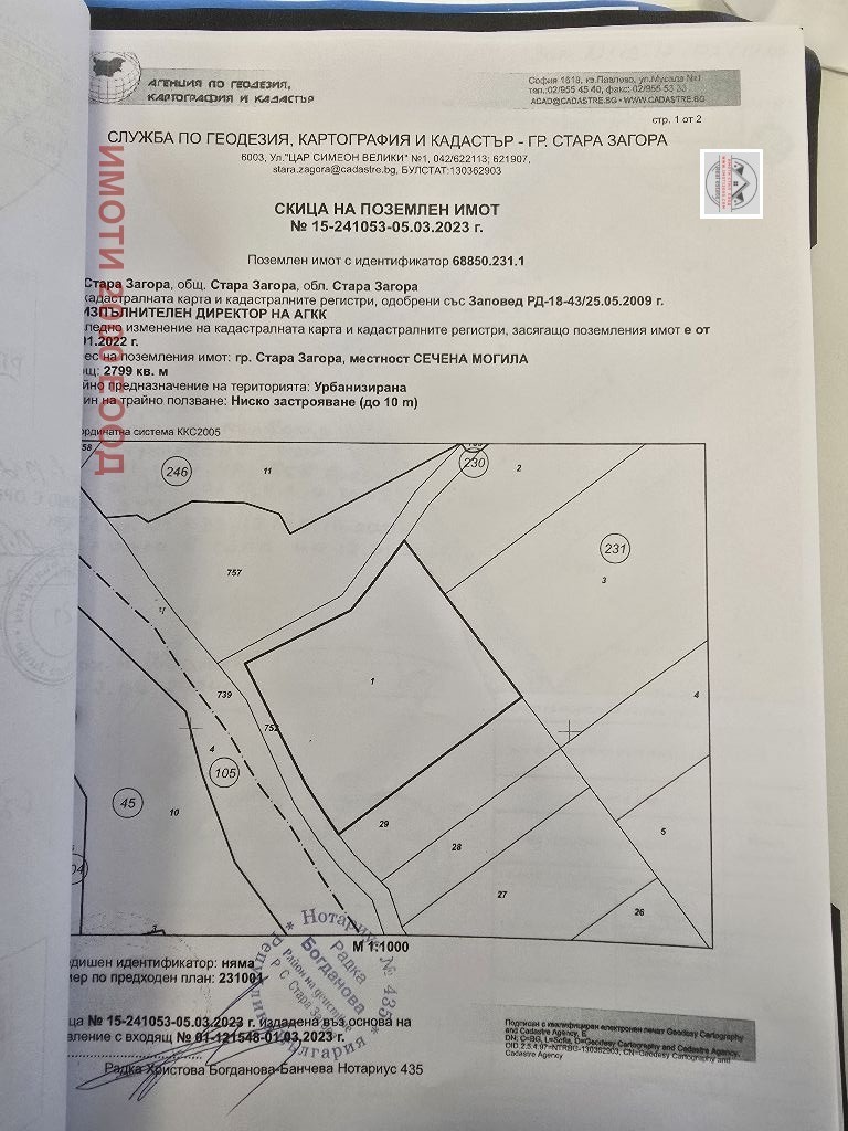 ������� ������ | Imot.bg � ����������� 4