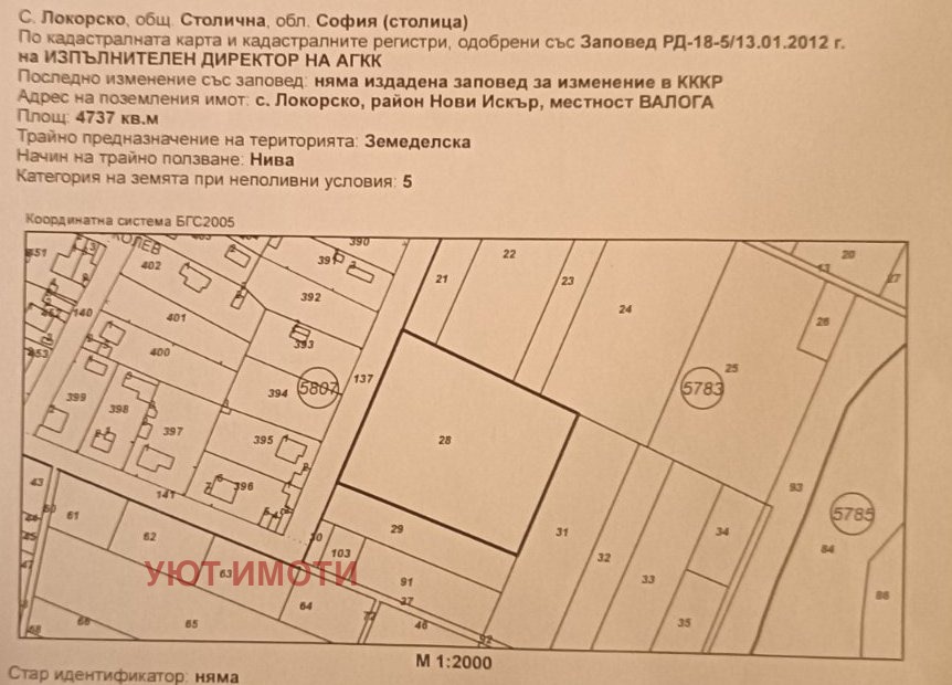 ������� ������ | Imot.bg � ����������� 2